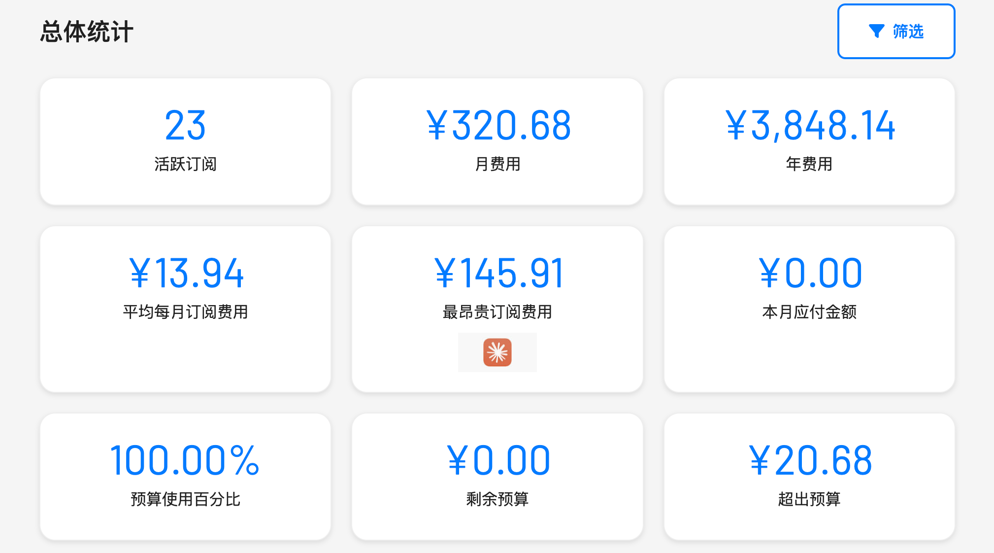 wallos 的”统计“页面